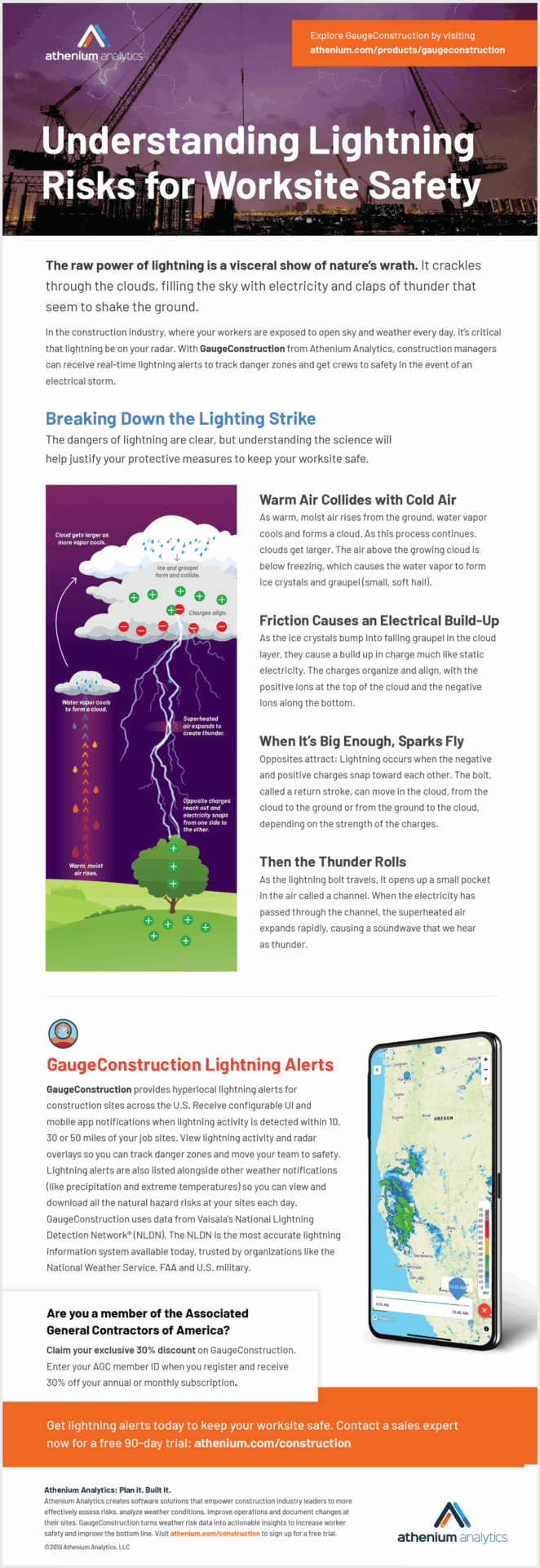 9 lightning facts for your construction sites Athenium Analytics