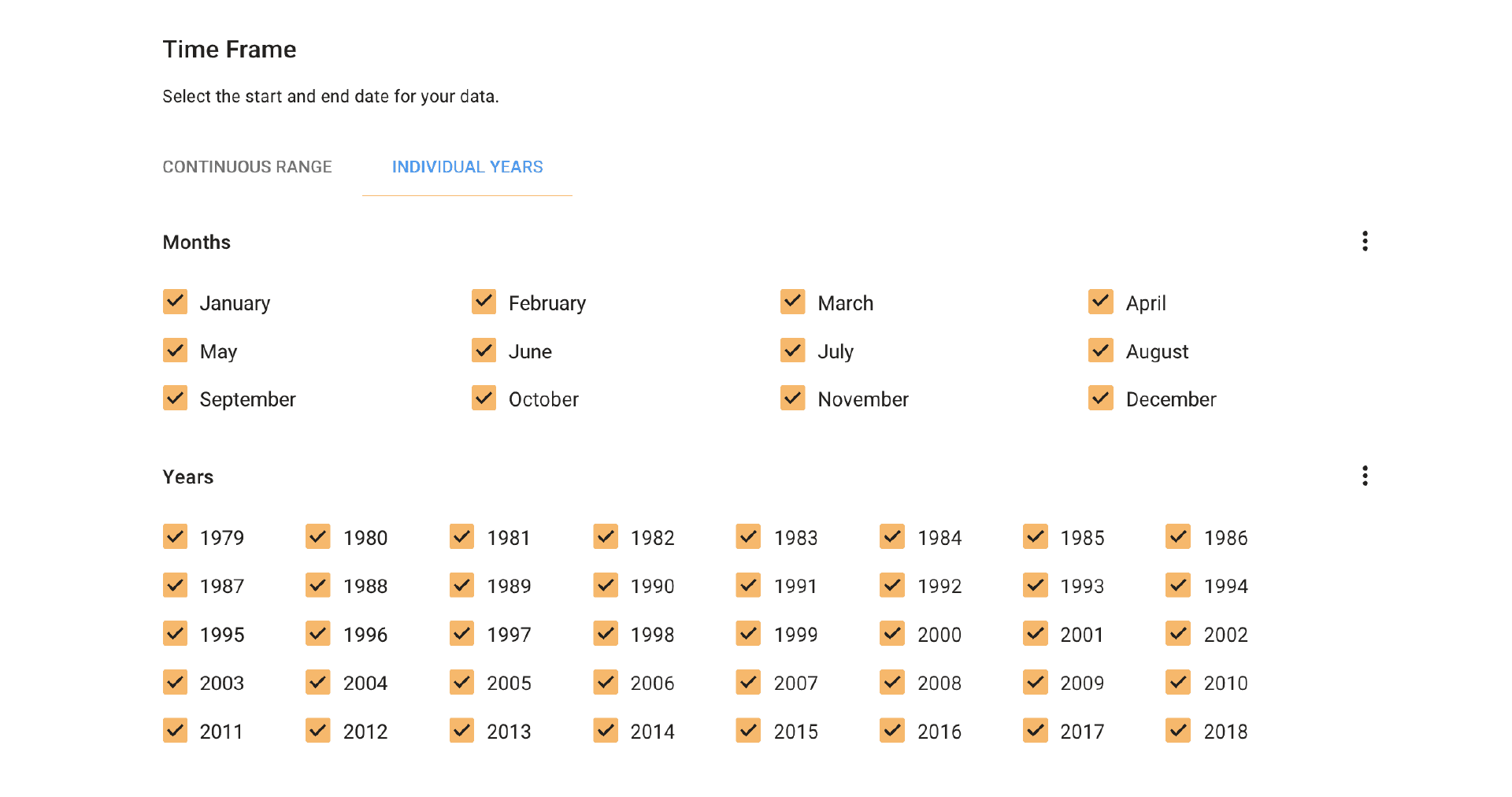 Atlas weather database download years/dates