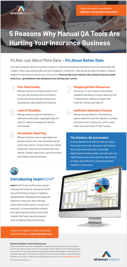 insurance QA tips infographic