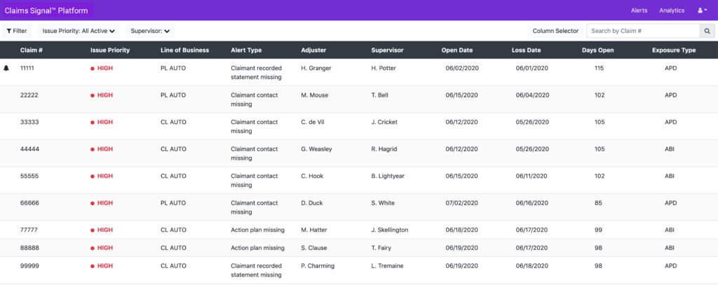 Claims Signal open claims quality software for insurance