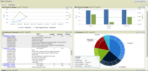 teamthink claims audit software dashboard