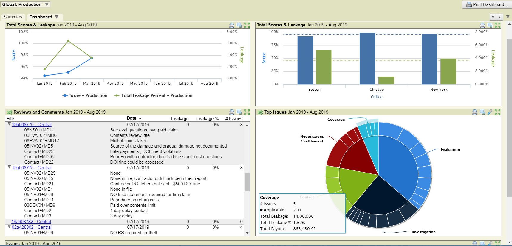 teamthink claims audit software dashboard
