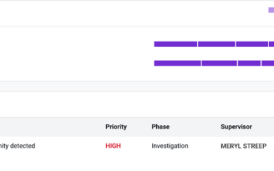 Adding new predictive models to the Claims Signal™ open-claim audit platform