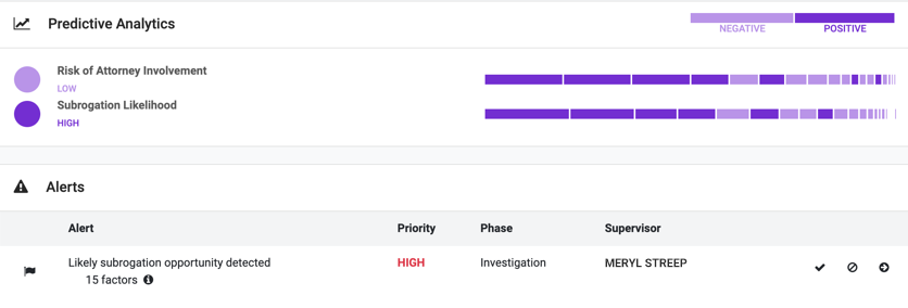 Adding new predictive models to the Claims Signal™ open-claim audit platform