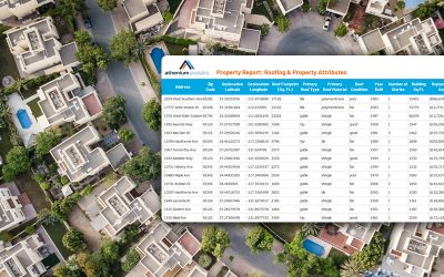 New property risk reports leverage IRIS, Gauge to deliver portfolio-wide insights