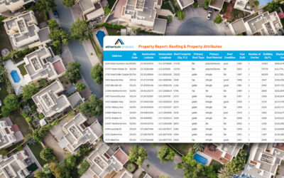 New property risk reports leverage IRIS, Gauge to deliver portfolio-wide insights