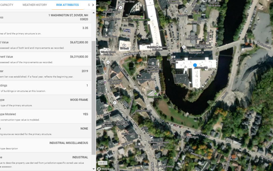 Commercial property risk analytics for insurance