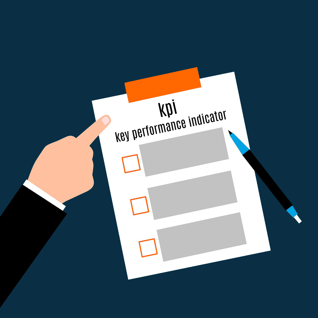 KPI checklist
