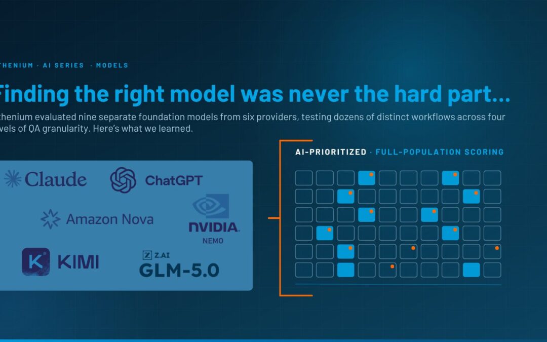 Nine Models. Five Carriers. 2,500 Findings.