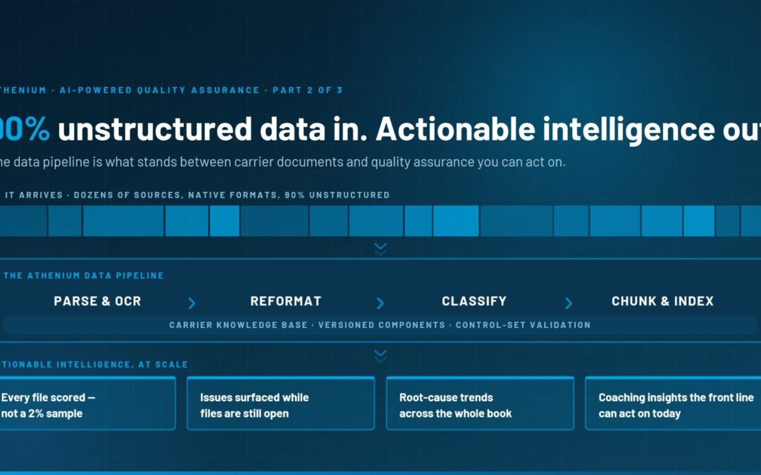 When Ninety Percent of QA Data is Unstructured, the ingestion pipeline is the key.