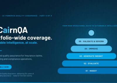 A QA solution that delivers actionable intelligence at scale. One Hundred Percent Coverage. Every Finding Cited. Meet CairnQA.